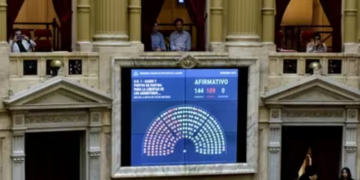 Diputados aprobó en general la ley ómnibus: el debate de los artículos será el martes
