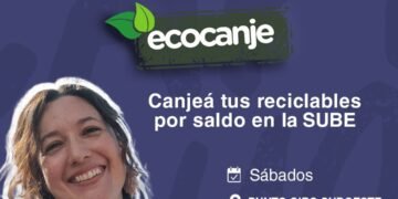 GIRO vuelve con el EcoCanje por saldo en la SUBE