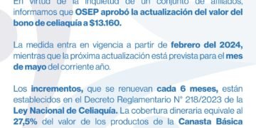OSEP actualizó el valor del bono de celiaquía