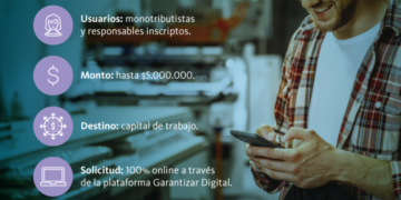 Quiénes pueden acceder al nuevo crédito online de $5.000.000 del Banco Nación a pagar en 36 meses