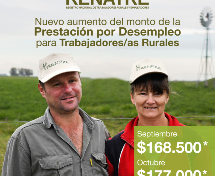 El RENATRE aumenta por sexta vez en el año las prestaciones por desempleo alcanzando los $177.000 en octubre
