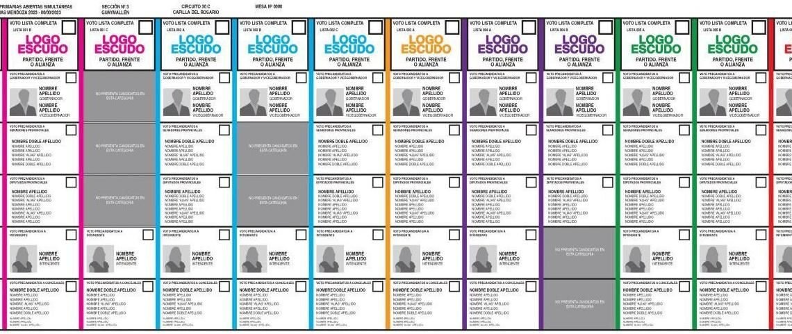 El Congreso sancionó la Boleta Única de Papel: comenzará a utilizarse en las elecciones de 2025