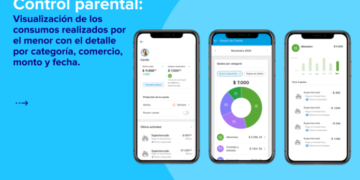 Los adolescentes argentinos y la relación con el dinero