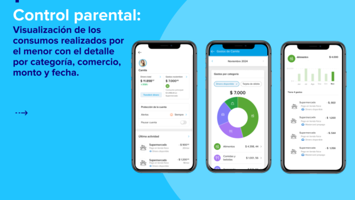 Los adolescentes argentinos y la relación con el dinero