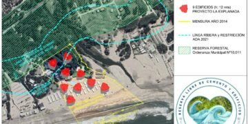 Mar del Plata: denuncian la construcción de 9 edificios junto a una reserva y en terrenos arqueológicos