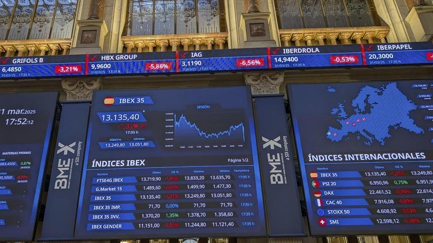 Mientras Milei busca verse con Trump, los mercados mundiales colapsan y sacuden la Argentina por múltiples vías