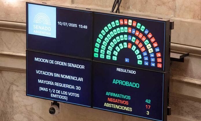 El senado aprobó el incremento de las jubilaciones