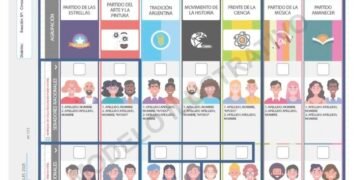Las cartas sobre la mesa: se confirman los candidatos de una elección marcada por la apatía y la polarización