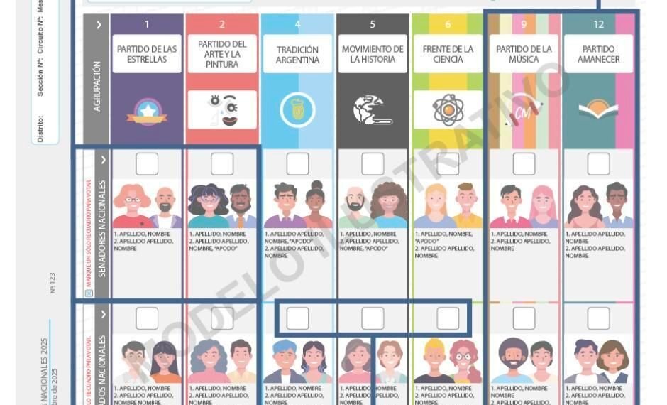 Las cartas sobre la mesa: se confirman los candidatos de una elección marcada por la apatía y la polarización