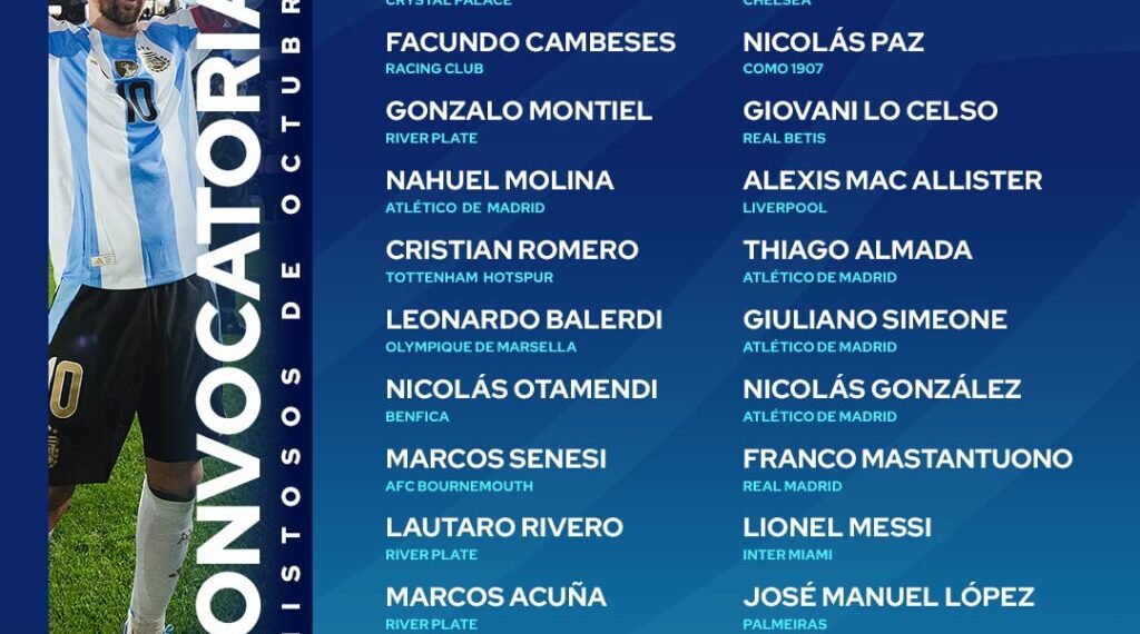 Convocaron al catamarqueño Anibal Moreno a la selección Argentina