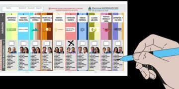Por la Boleta Única, los partidos custodiarán más el conteo de los votos y pagan hasta $80.000 a cada fiscal