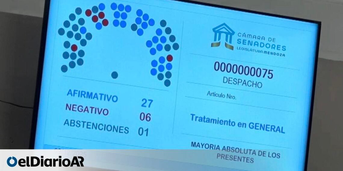 Mendoza aprobó la megaminería de cobre pese a las advertencias por la contaminación del agua