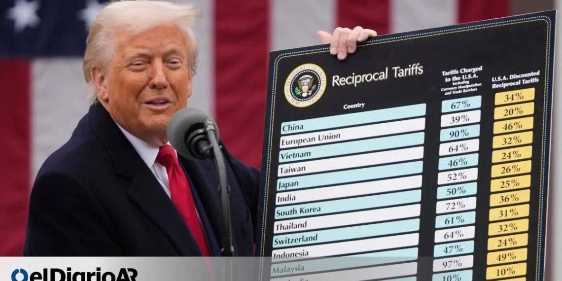 Trump anuncia nuevos aranceles para más de 80 países, incluida Argentina