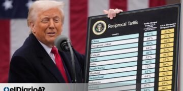 Trump anuncia nuevos aranceles para más de 80 países, incluida Argentina