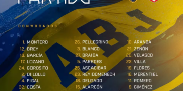 Boca estrena camiseta: cómo es y qué cambio incluye el escudo