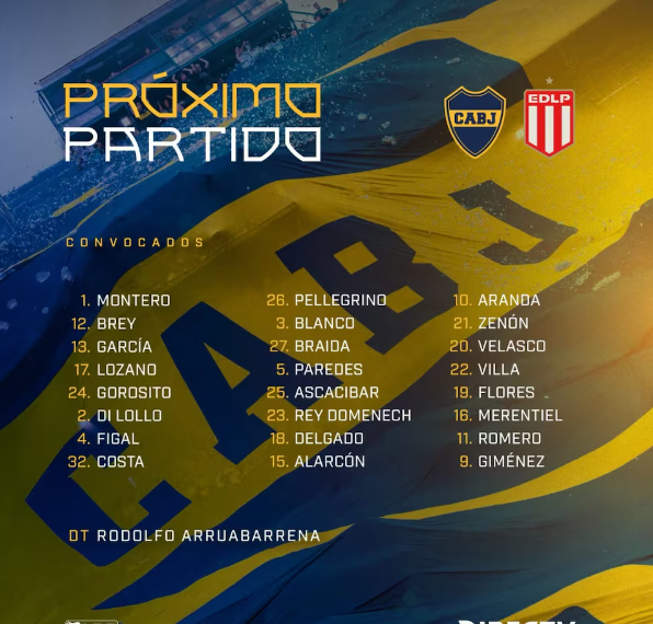 Boca estrena camiseta: cómo es y qué cambio incluye el escudo