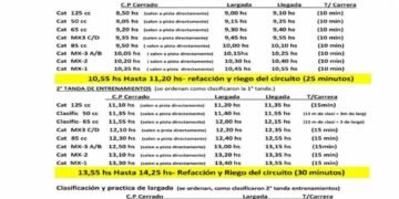 Campeonato Argentino de Motocross: la Policía desplegará un operativo especial de seguridad este fin de semana