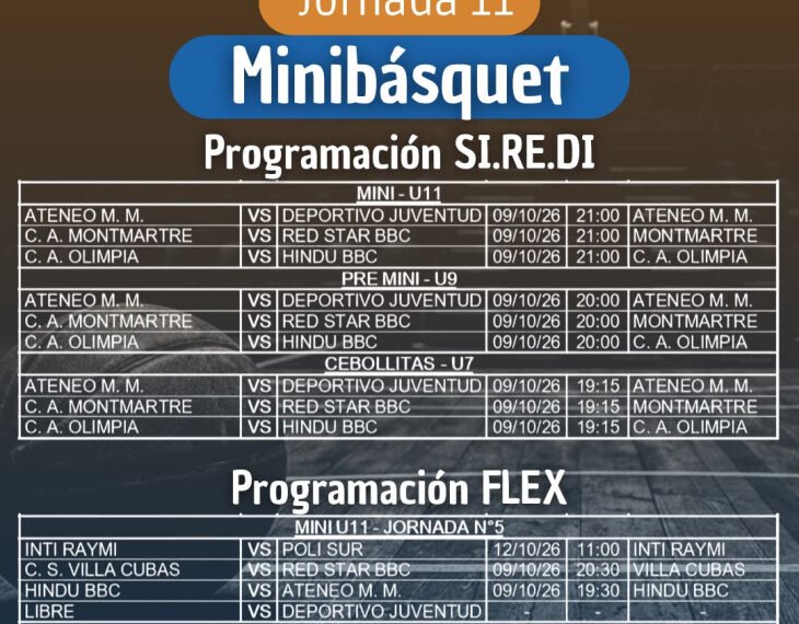 COMIENZA UNA NUEVA FECHA DEL ANUAL DE BÁSQUET